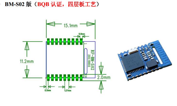 RF-BM-S02 Dimensions