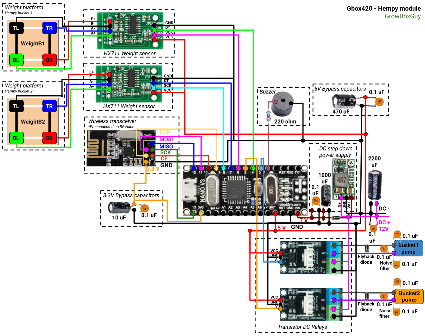 Hempy module circuit