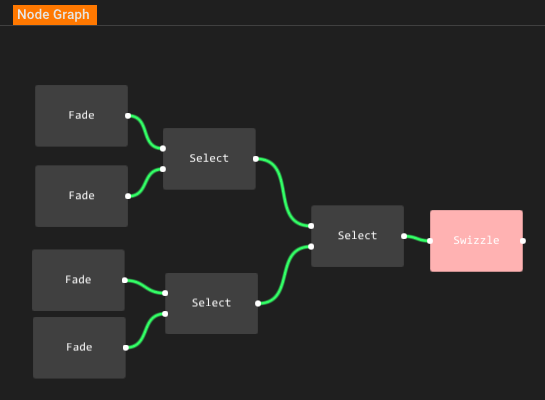 Node Graph Image