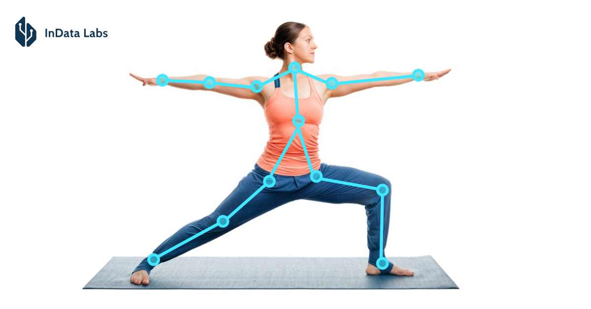 Pose Estimation