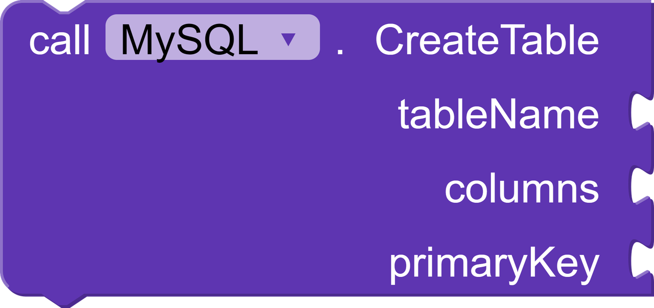 Create Table Block