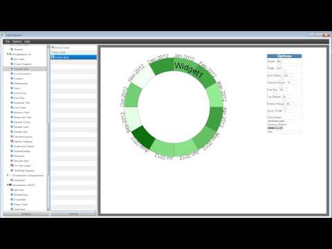 Circular heatmaps