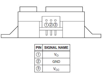 Sharp IR pinout