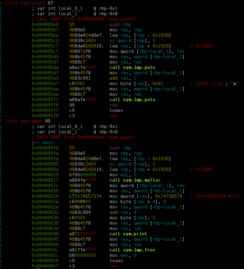 Example disassembly