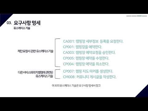 SE_210426_프로젝트_중간발표_독강조