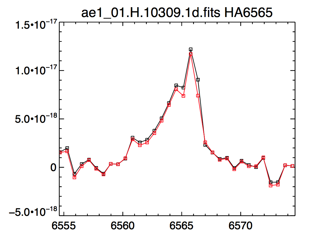 Line Flux comparison