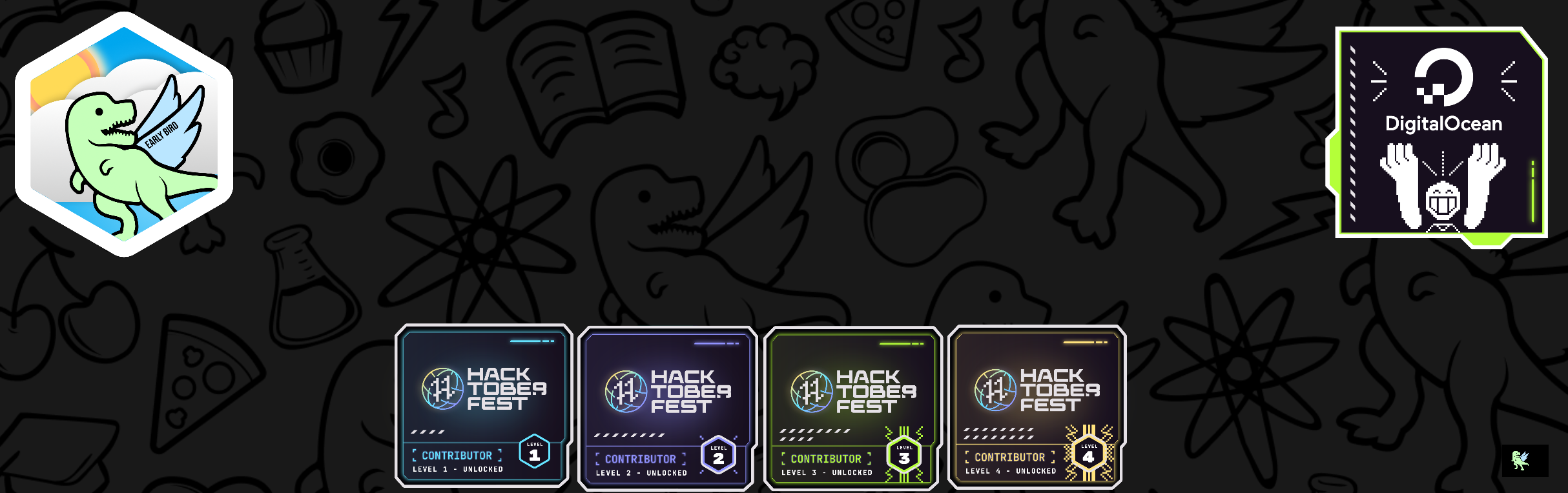 @niteeshk's Holopin board