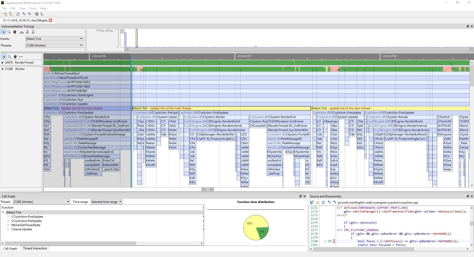 Profiling Example