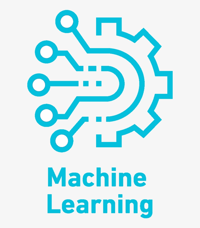 Machine learning