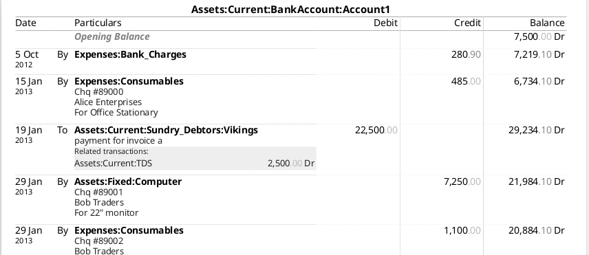 Ledger report