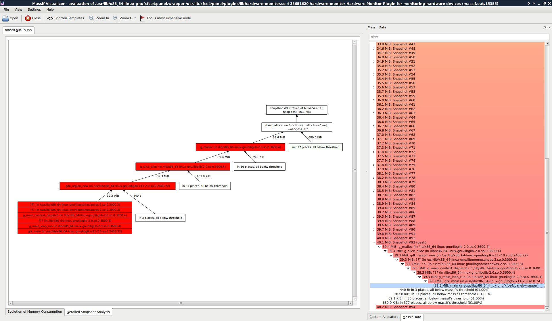 xfce4 hardware monitor applet - massif visualiser memory leak - 21 01 14