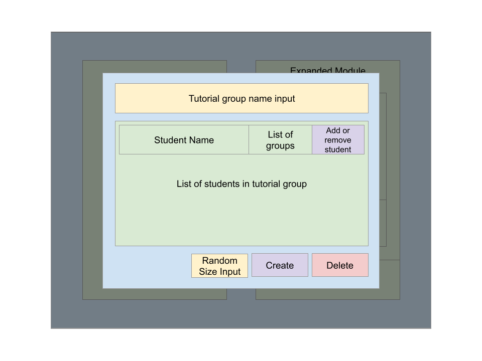 Dashboard Tutor Page #5