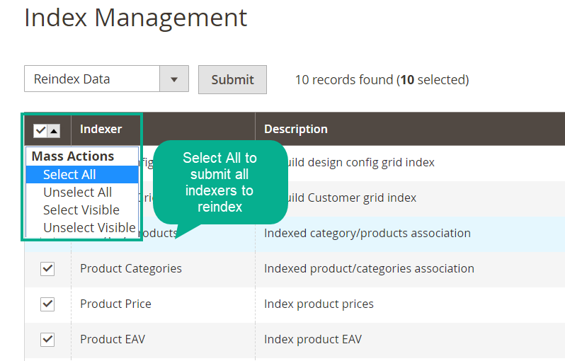 Magento 2 Reindex all