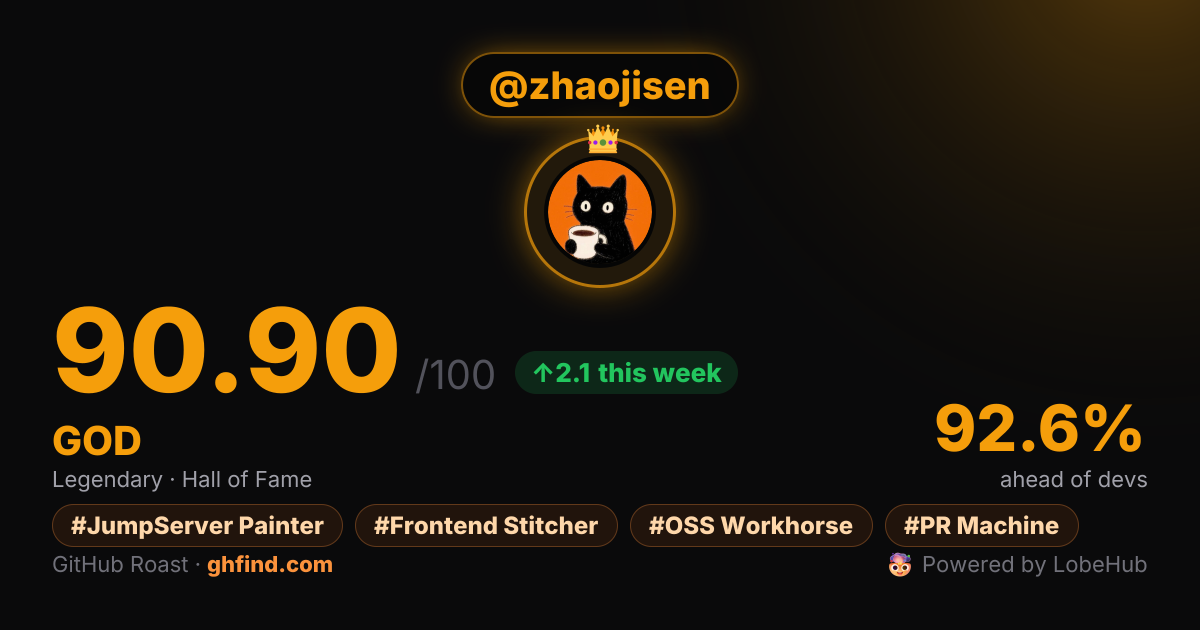 GitHub Roast