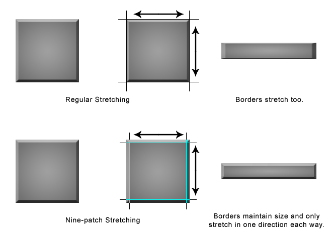 Nine Patch Stretching