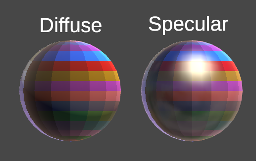 Diffuse vs Specular