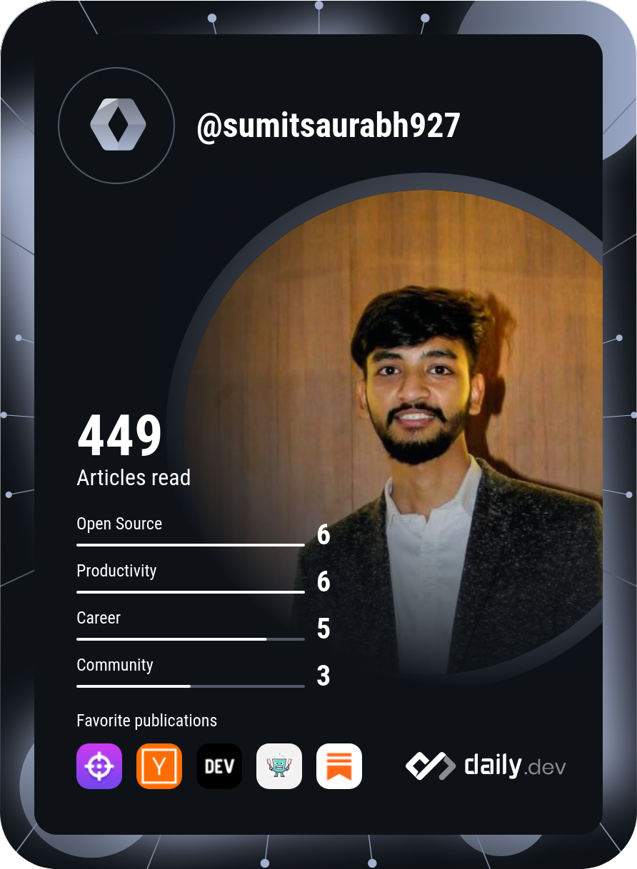 Sumit Saurabh's Dev Card