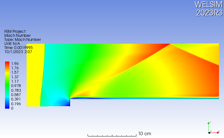 welsim_cfd2d_shockwave_result_mach