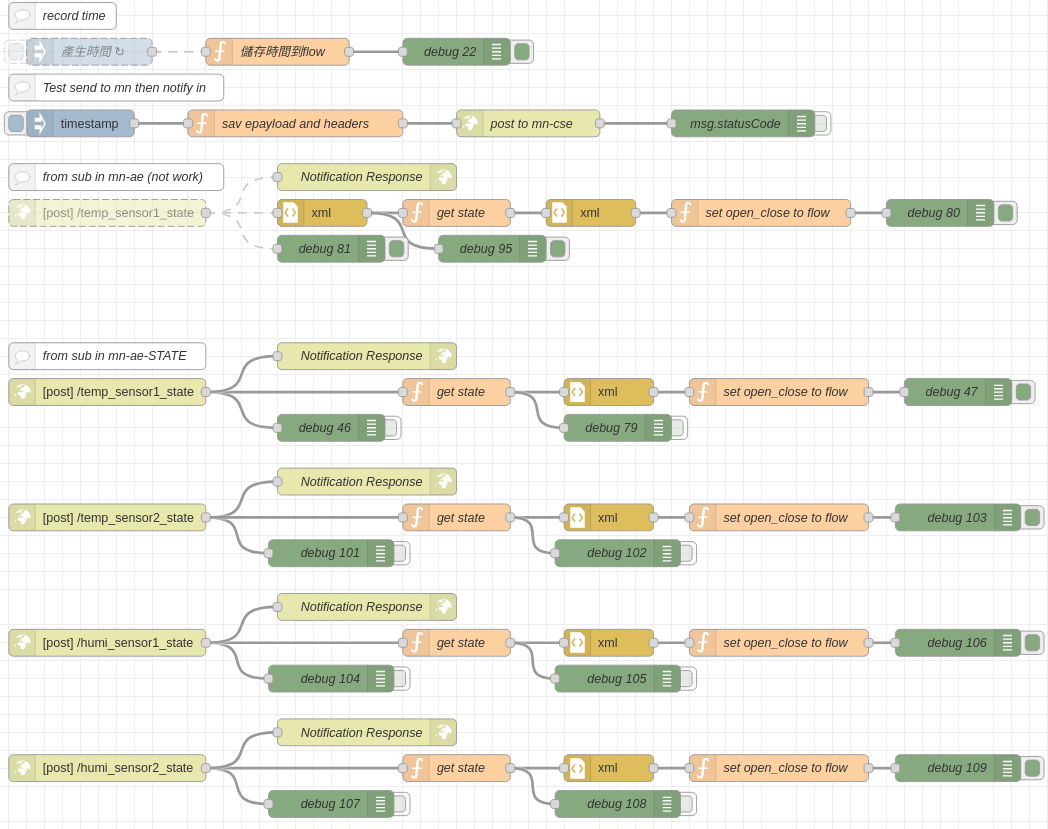 node-red_MN(1)