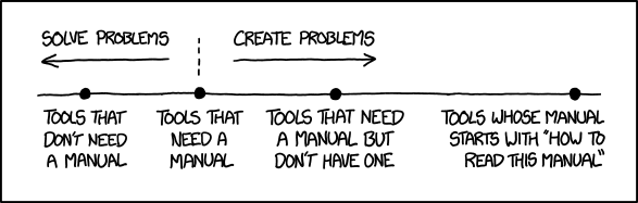 xkcd 1343: Manuals