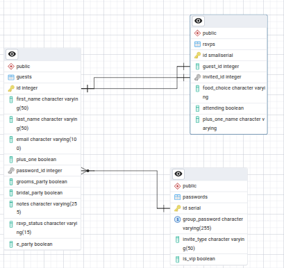 schema.png