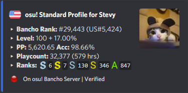 osu profile