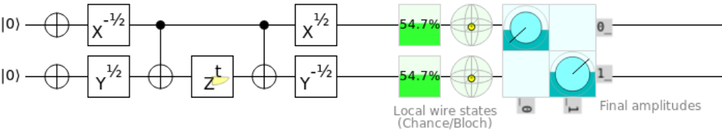 tiny1 circuit showing the final state in a superposition of 00 and 11 states.