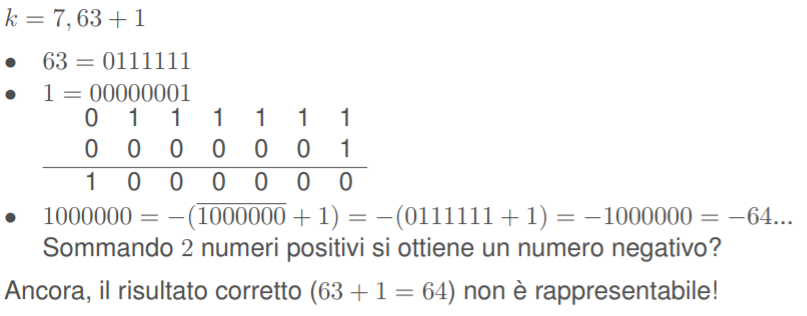 moltiplication with binary numbers on complemento a 1