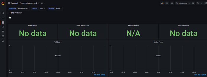 Grafana