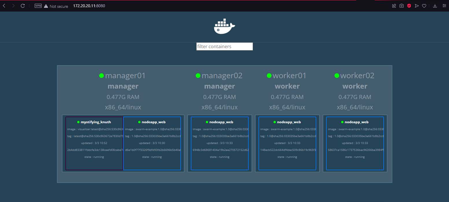 docker visualizer