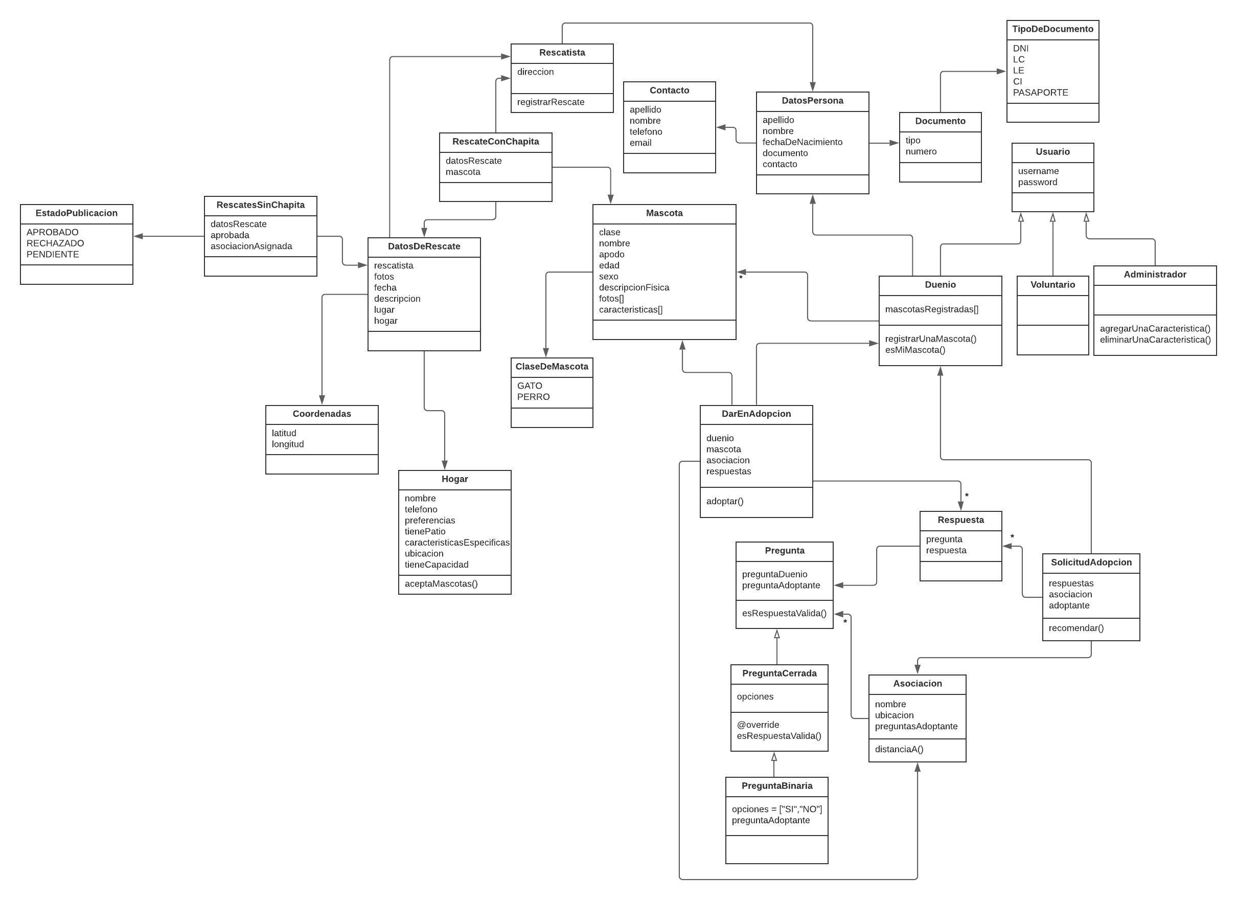 diagramaDeClases