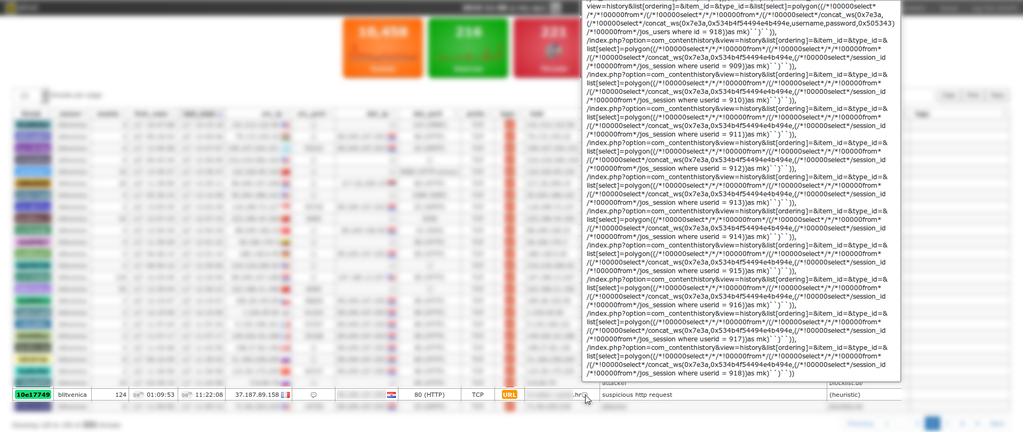 SQLi com_contenthistory