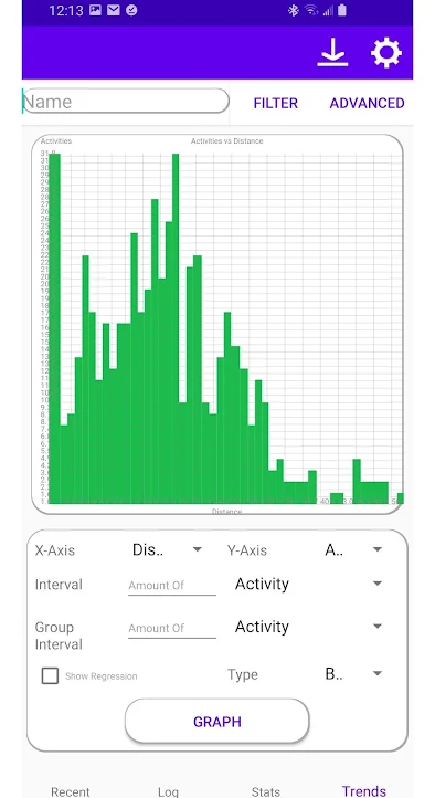 Graph2