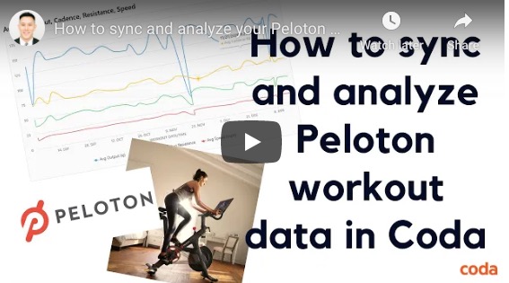 sync peloton data to coda