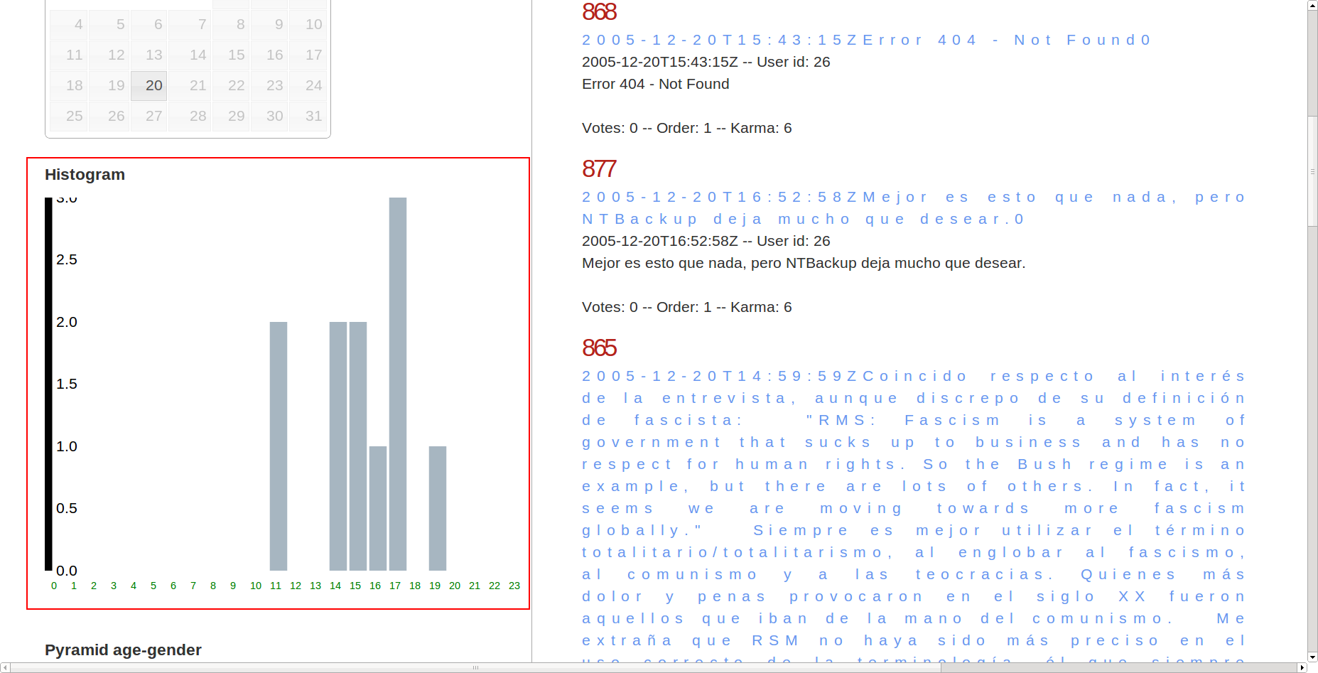 histogram_hours