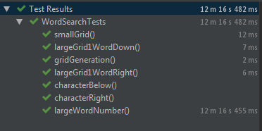 Unit Test Results