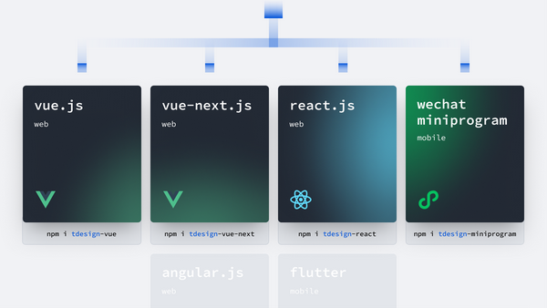 腾讯开源企业级设计体系 TDesign · Tencent/tdesign Wiki · GitHub