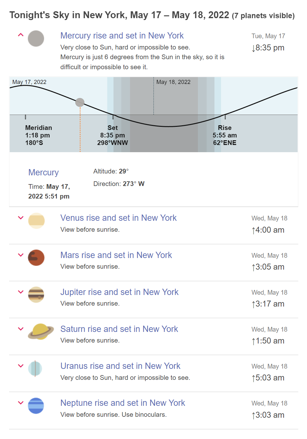 Planet Information