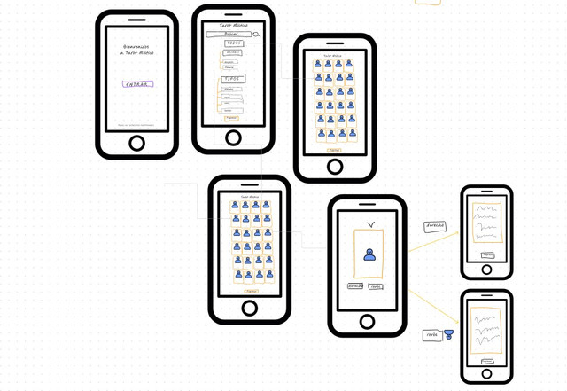 prototipo-de-baja-mobile