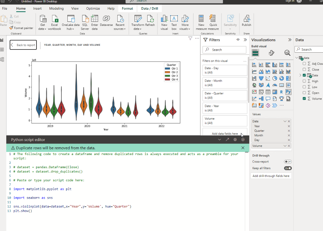 GitHub - rpstellman/PowerBI-using-Python: PowerBI Using Python
