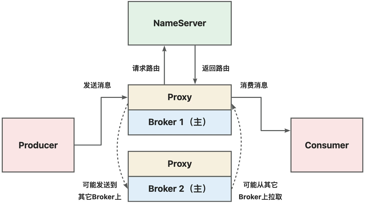 这是图片