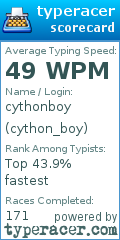 TypeRacer.com scorecard for user cython_boy