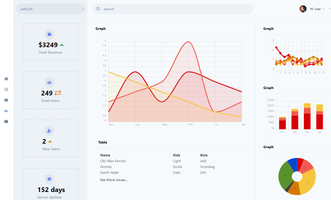 Minimal Admin Template