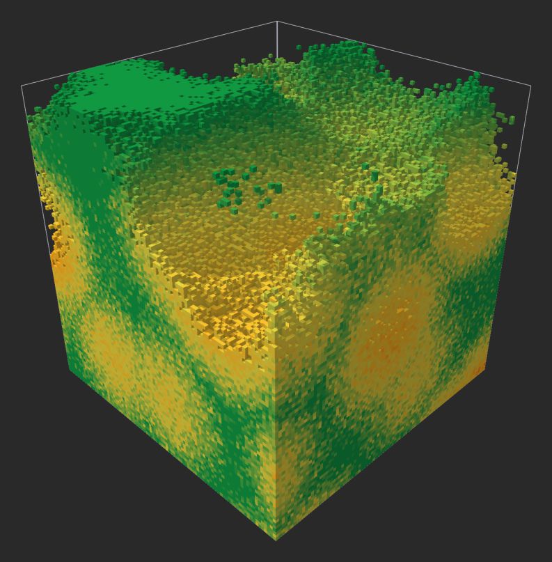 Example of a 'Noise' value of 50