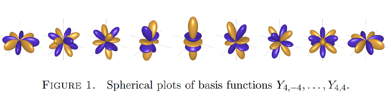 Octahedral img