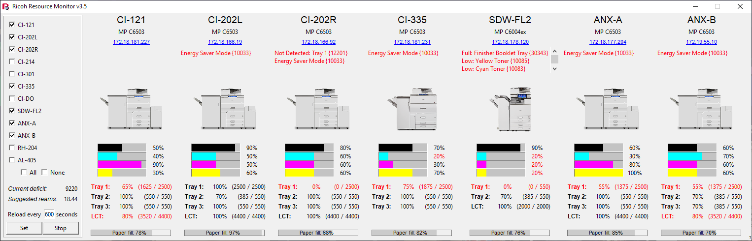 Ricoh Resource Monitor screenshot