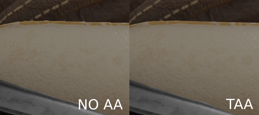 No AA / TAA comparison