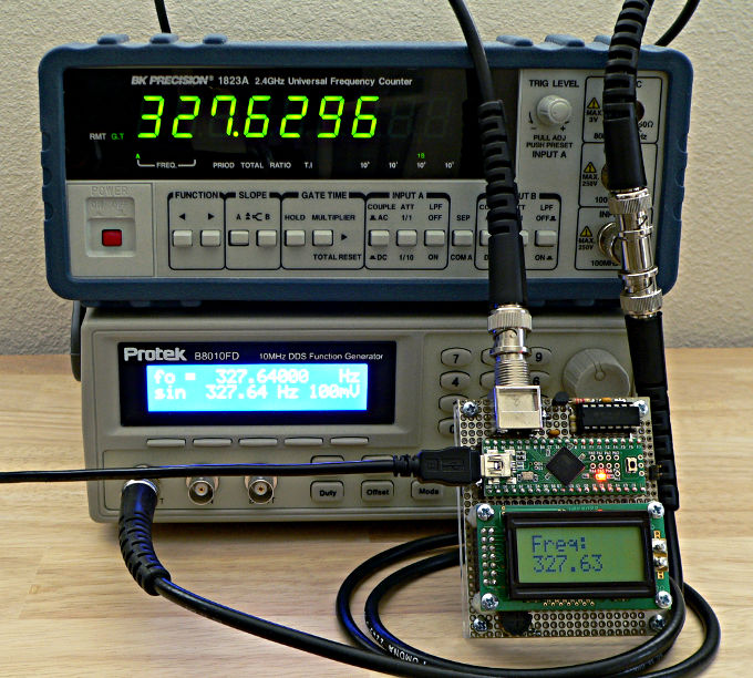 FreqMeasure and Test Equipment