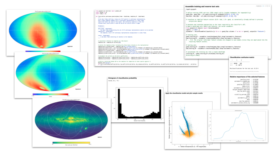 Gaia DMP screenshots