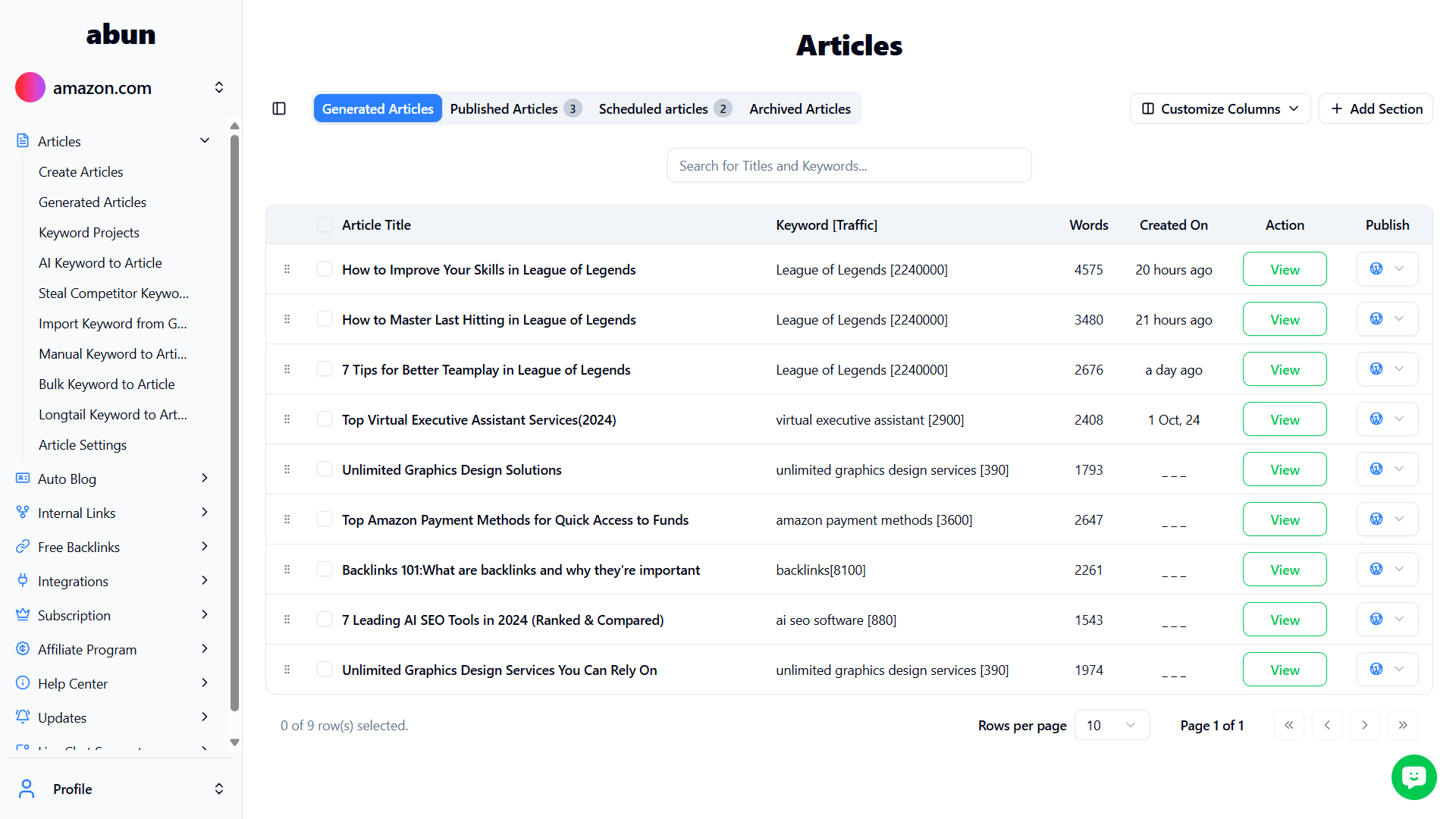 GitHub - mrpavan7/Simple-Dashboard · GitHub